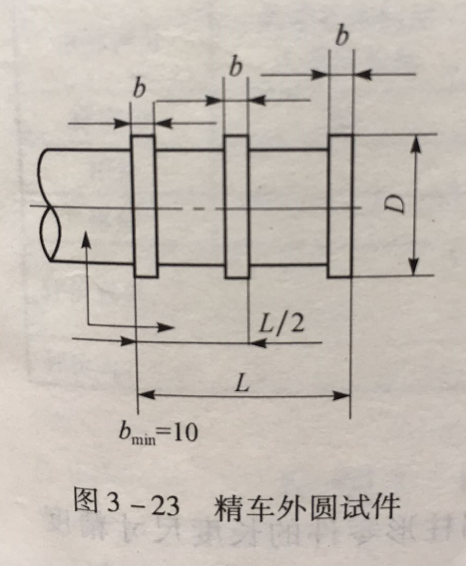 精密零件加工