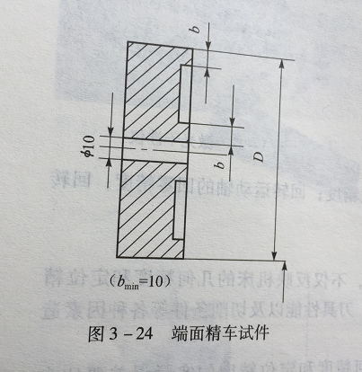 机械加工厂家